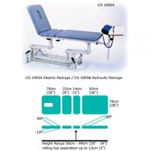 AKRON Electric Traction Package  from PhysioOnline.ie - Physiotherapy Ireland
